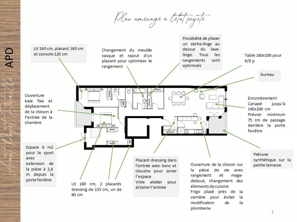Appartement au Puy-en-Velay book