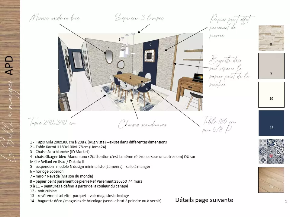 Appartement au Puy-en-Velay book