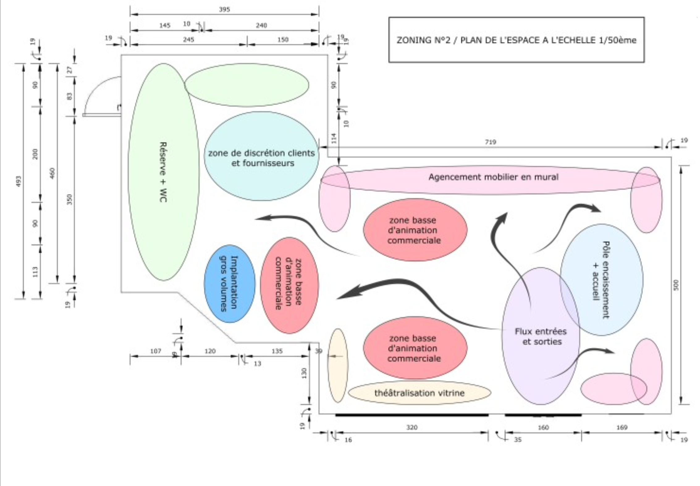 Boutique maroquinerie Paris plan zoning